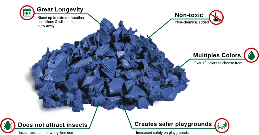 rubber mulch characteristics