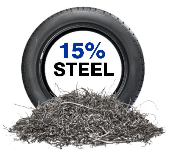 tire steel