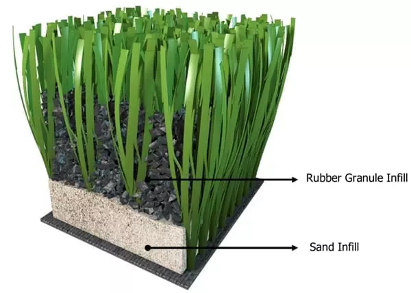 Turf-Infill-Crumb-Rubber-Florida